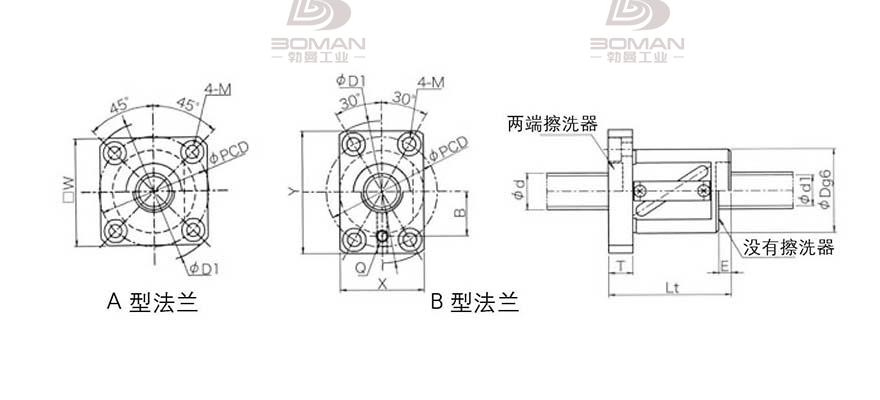 KURODA GR1502DS-BAPR 日本黑田丝杆是什么材料