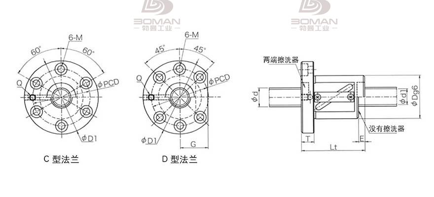 KURODA GR3205DS-CALR 日本黑田精工丝杠钢珠安装方法