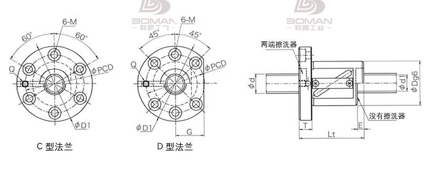 KURODA GR4012DS-DALR c5级精密研磨丝杆黑田