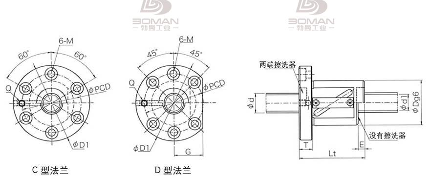 KURODA GR5512ES-DAPR 日本黑田精工丝杠钢珠安装方法