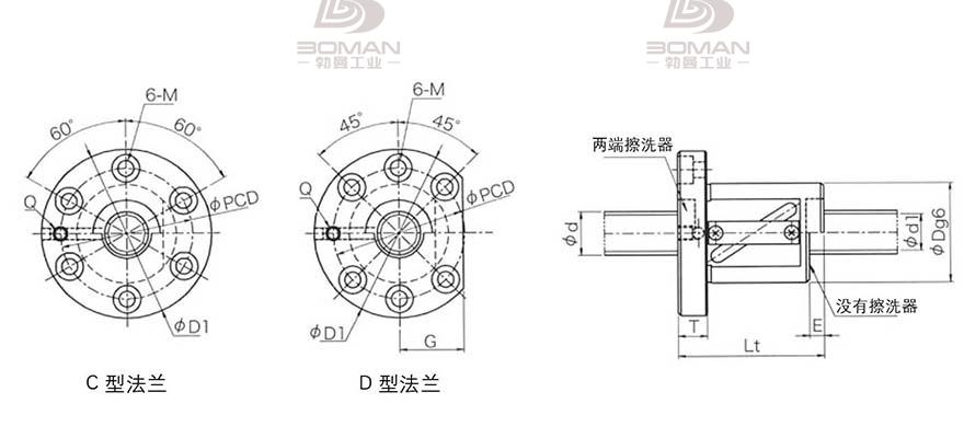 KURODA GR8012ES-DAPR 日本黑田丝杆螺母