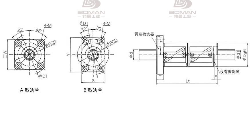 KURODA GR1604DD-BAPR 黑田丝杆上海代理商