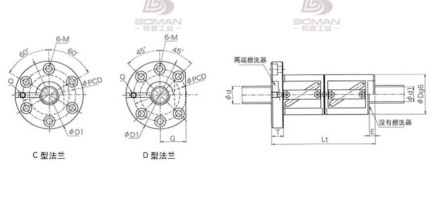 KURODA GR3208BD-DALR 黑田精工丝杆底座安装方法
