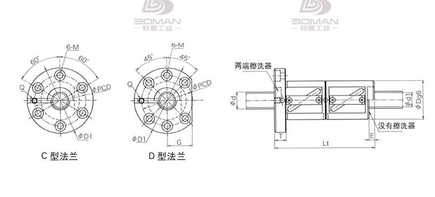KURODA GR3608DD-DAPR 黑田丝杆上海代理商