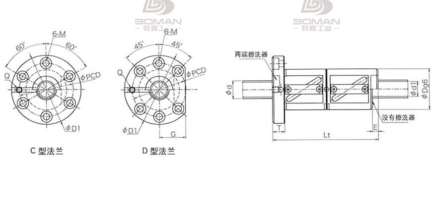 KURODA GR5005BD-DAPR 黑田精工丝杆规格说明