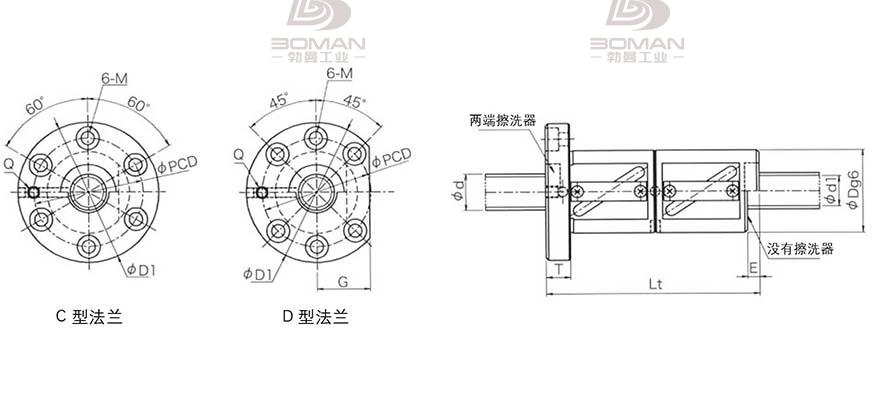 KURODA GR5012DD-DALR c5级精密研磨丝杆黑田