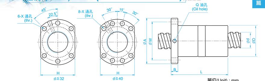 TBI DFU02510-4 tbi的滚珠丝杆轴承怎么查型号