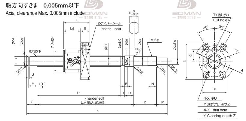 ISSOKU BSP0601RC3T-180 issoku丝杆是哪里生产的